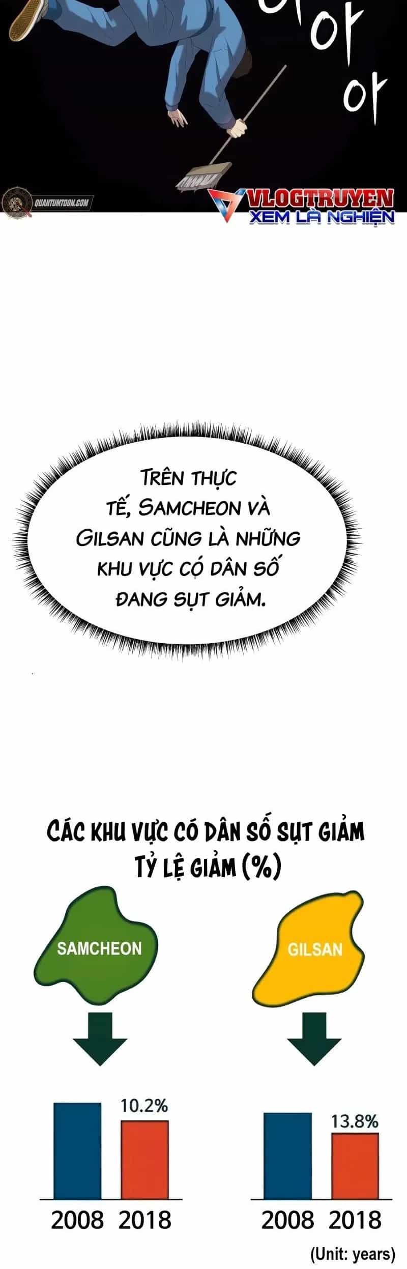 Từ Nhân Viên Vạn Năng Trở Thành Huyền Thoại - Chương 90 - ảnh 44