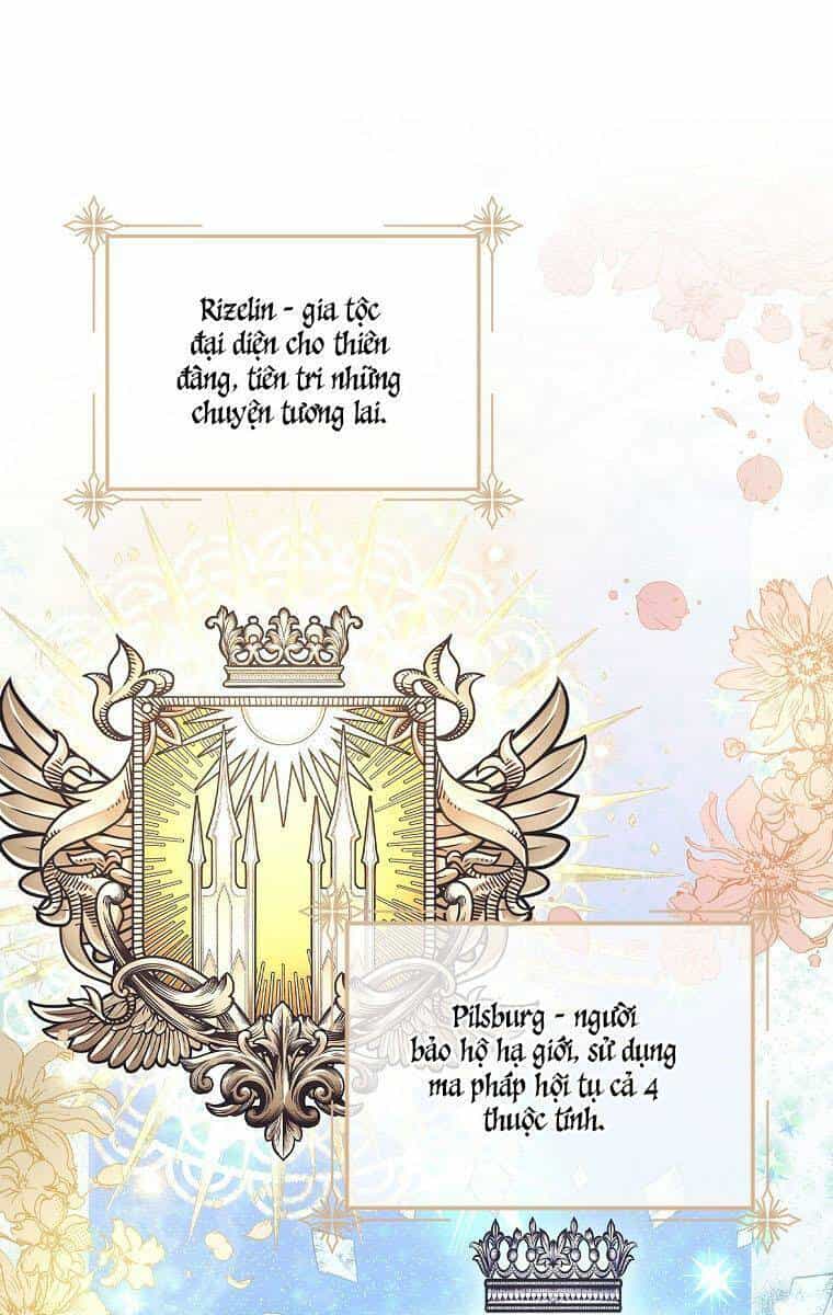 Từ Trúc Mã Hoá Thành Ông Xã - Chương 2 - ảnh 7
