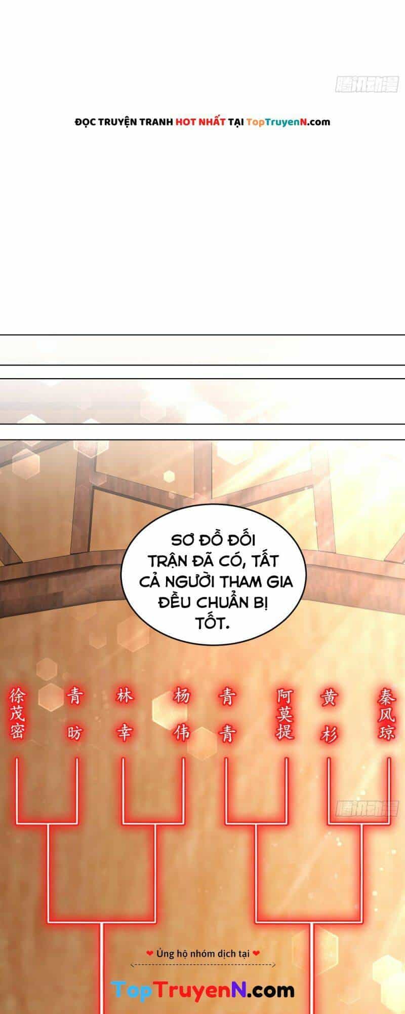 Tuyệt Sắc Đạo Lữ Đều Nói Ngô Hoàng Thể Chất Vô Địch - Chương 34 - ảnh 9