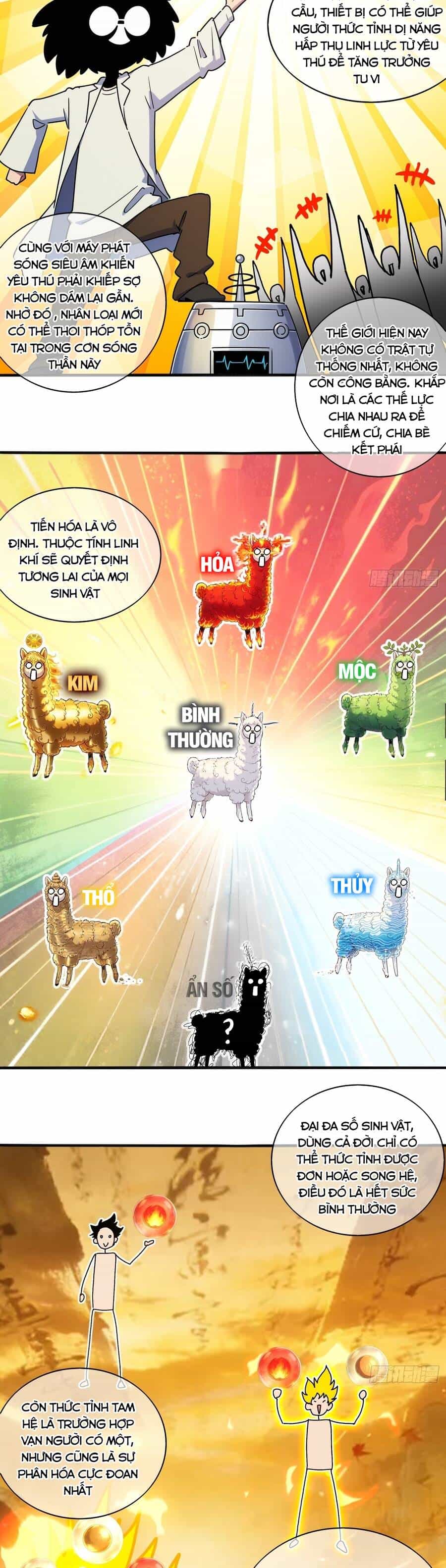 Tuyệt Sắc Đạo Lữ Đều Nói Ngô Hoàng Thể Chất Vô Địch - Chương 436 - ảnh 8