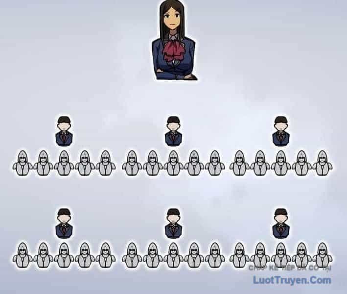 Tuyệt Thế Sát Thủ Hồi Quy Tại Học Viện - Chương 28 - ảnh 43