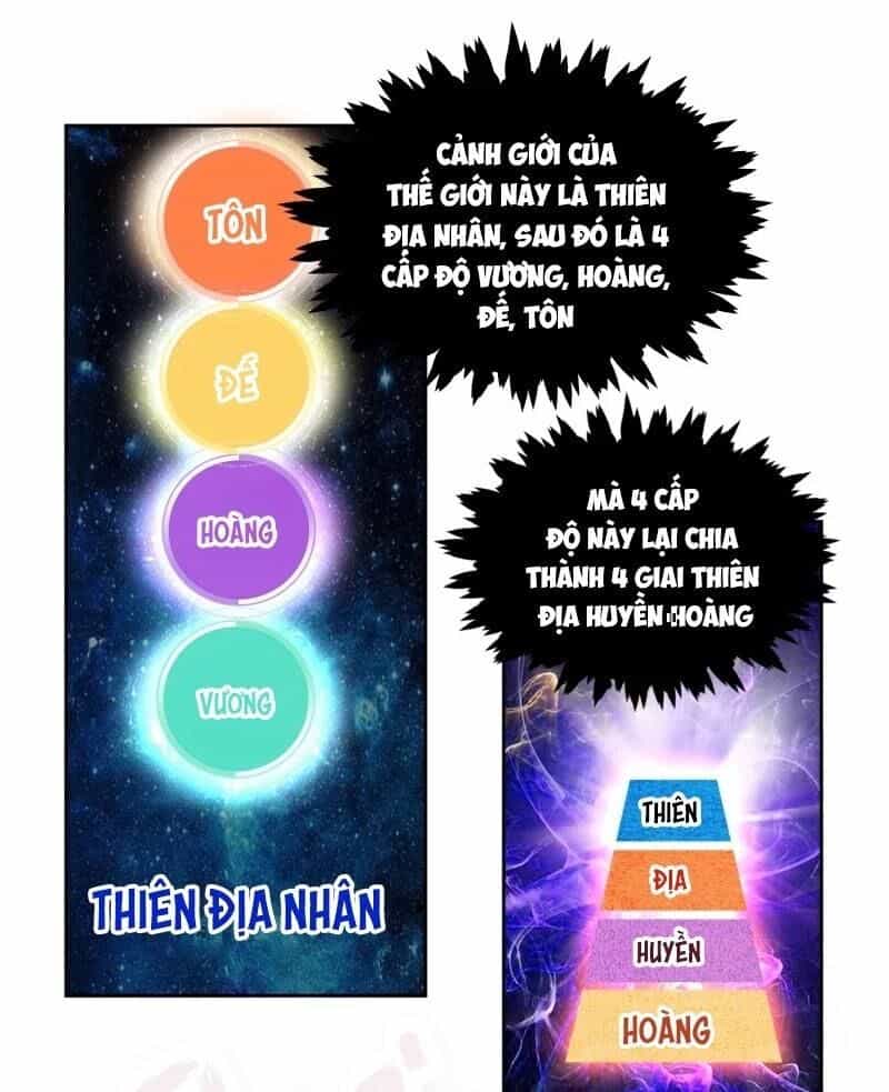 Tuyệt Thế Thánh Đế - Chương 4 - ảnh 13