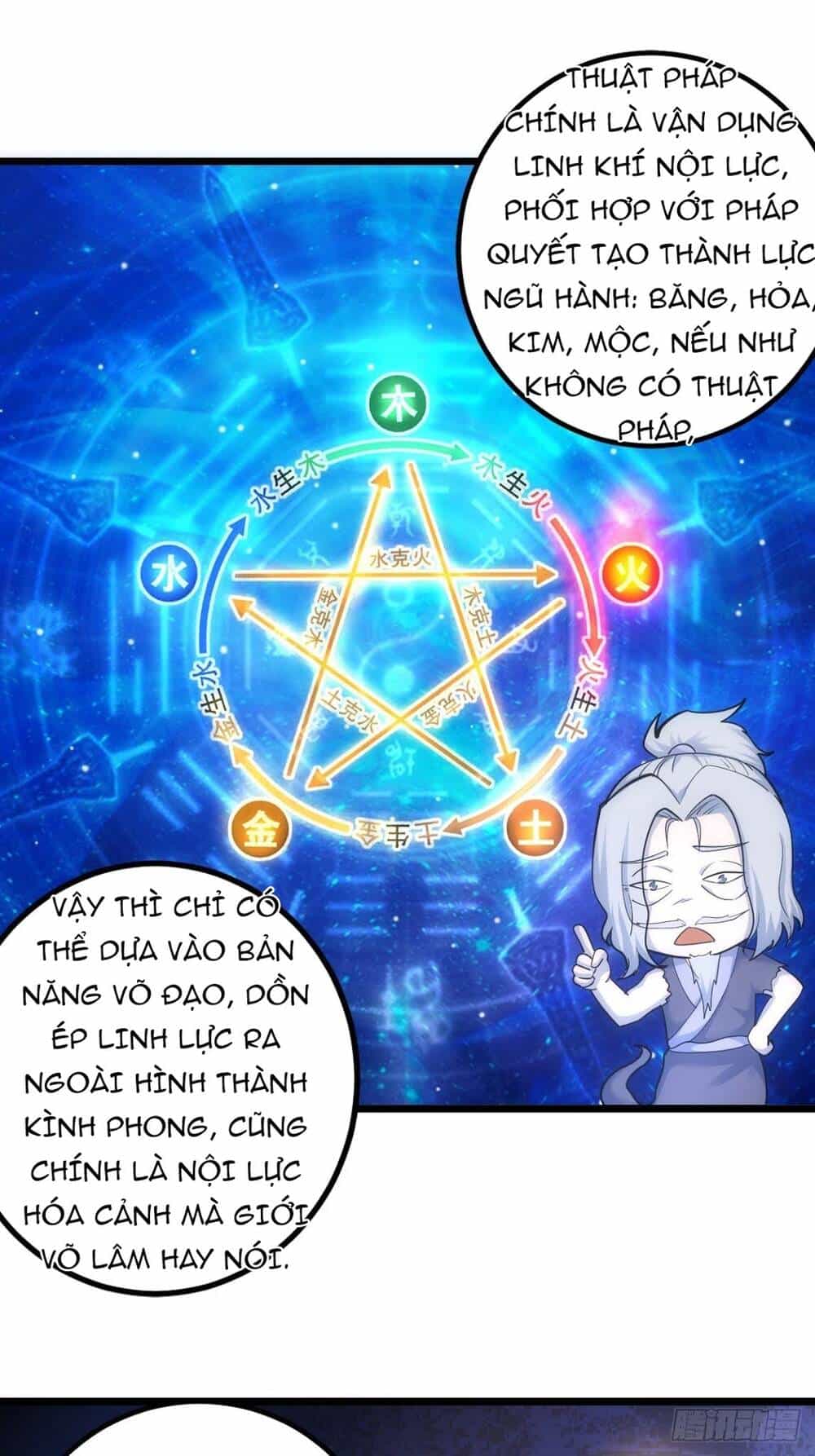 Tuyệt Thế Võ Công - Chương 70 - ảnh 12