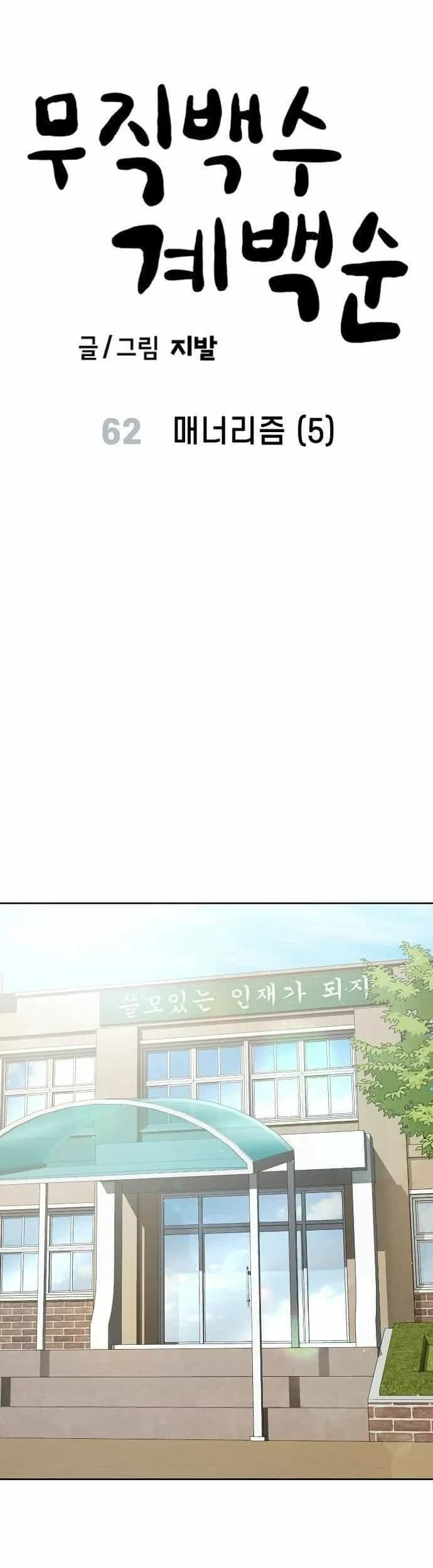Unemployed Gye Baeksun - Chương 62 - ảnh 5