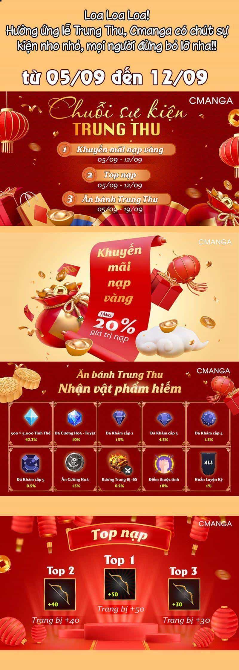 Vạn Cổ Tối Cường Tông - Chương 174 - ảnh 1