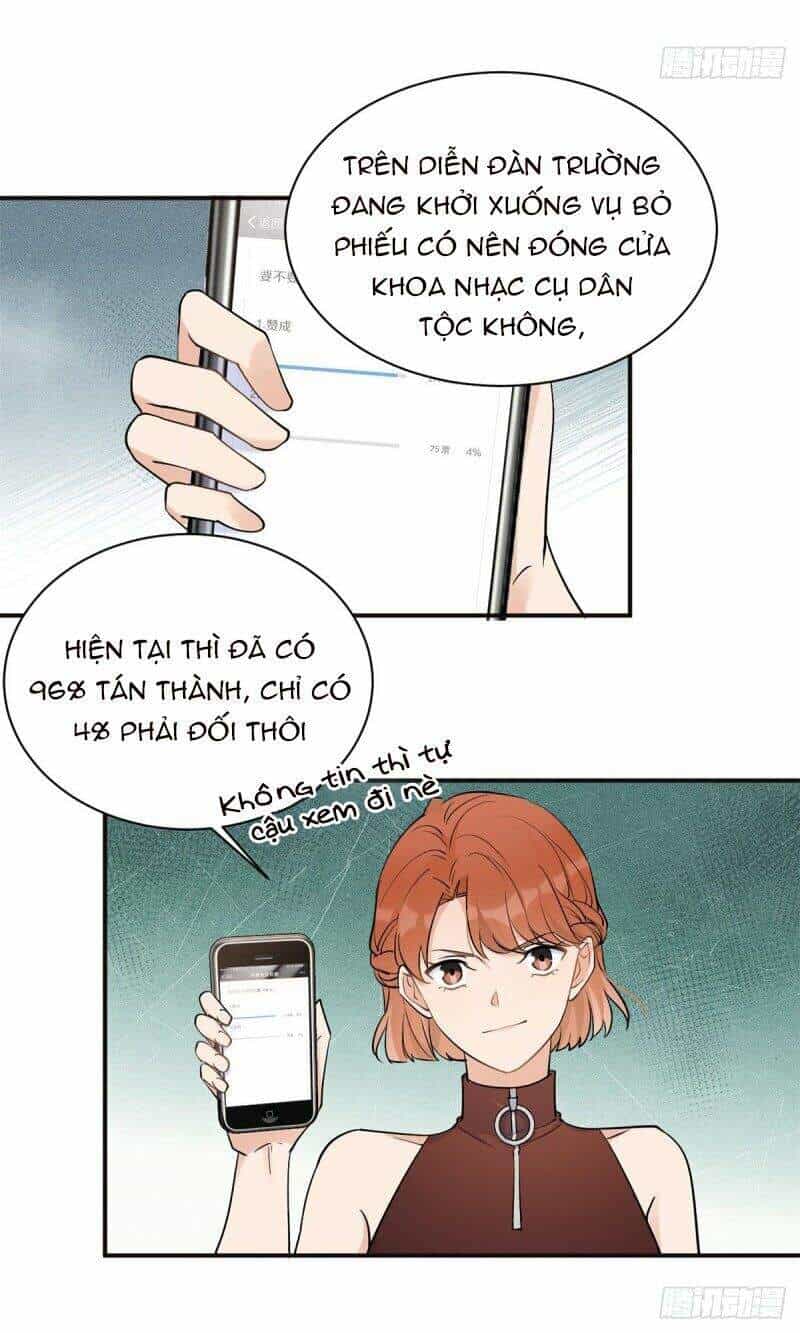 Vẫn Cứ Nhớ Em, Nhớ Em - Chương 46 - ảnh 33