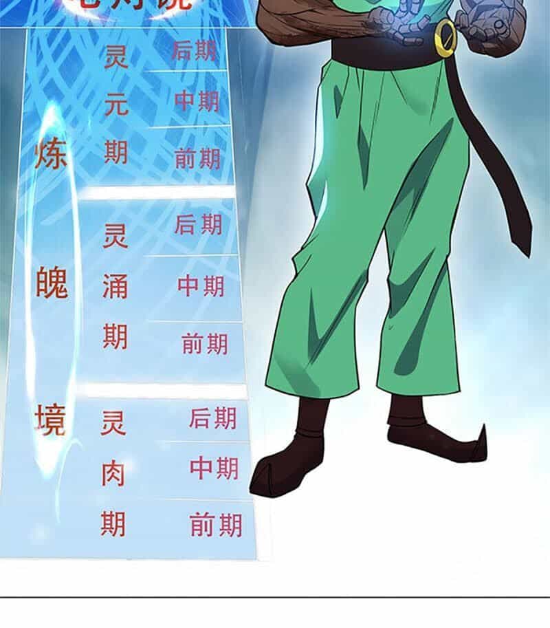 Vạn Thần Tổ Sư - Chương 4 - ảnh 27