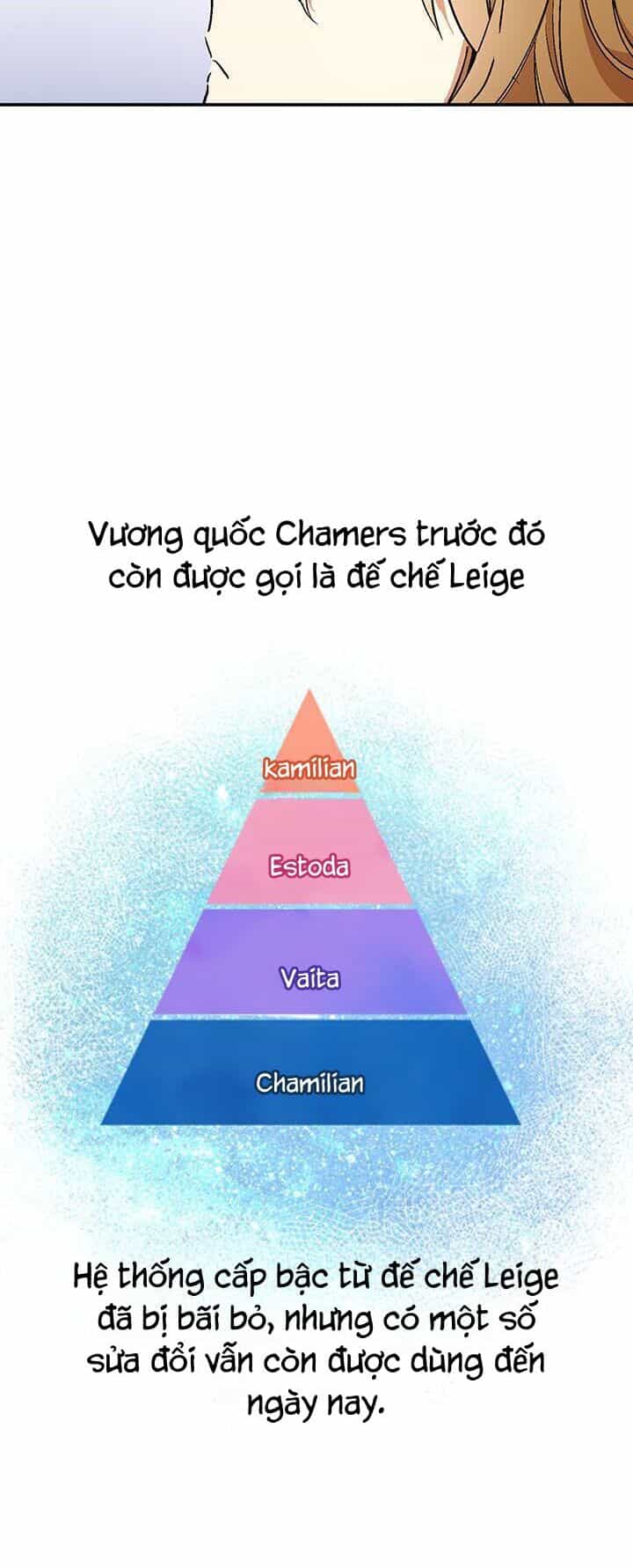 Vị Hôn Thê Khế Ước Của Công Tước - Chương 12 - ảnh 6