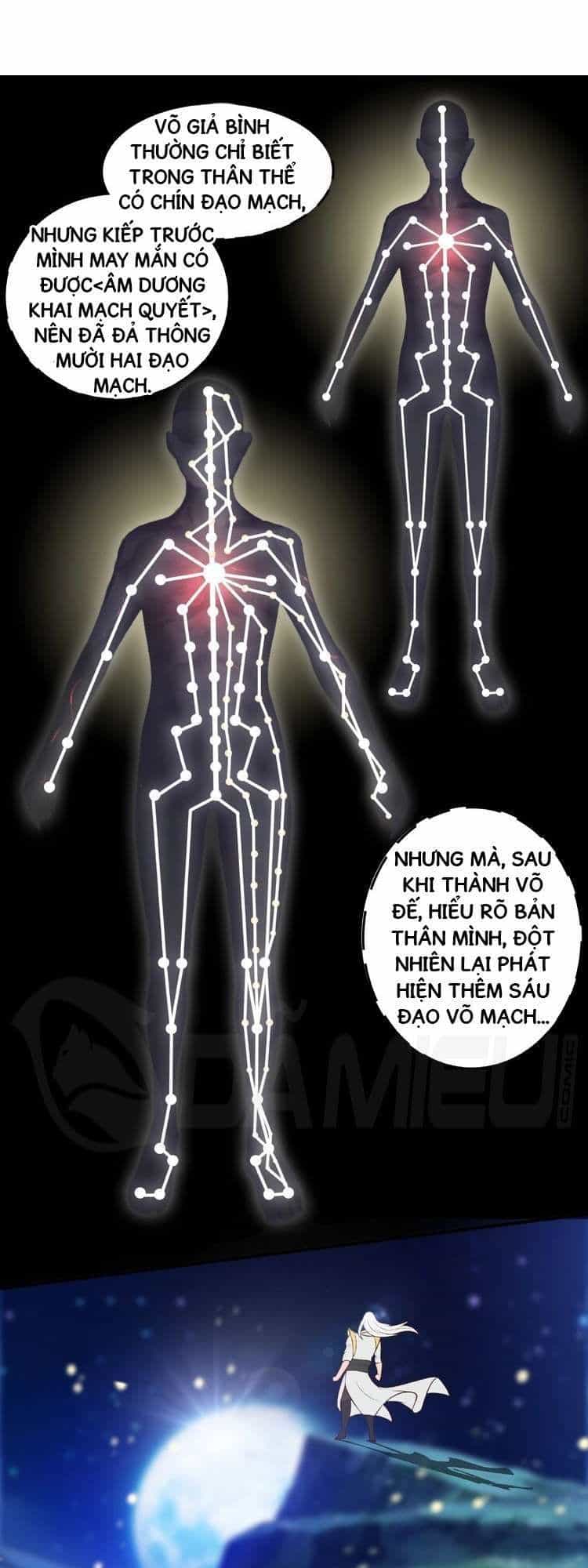 Việc Tu Luyện Hằng Ngày Của Vũ Đế - Chương 7 - ảnh 26