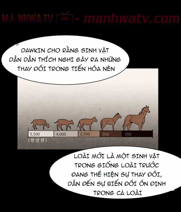 Virus Quái Vật - Chương 4 - ảnh 5