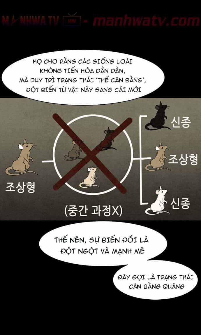 Virus Quái Vật - Chương 4 - ảnh 7