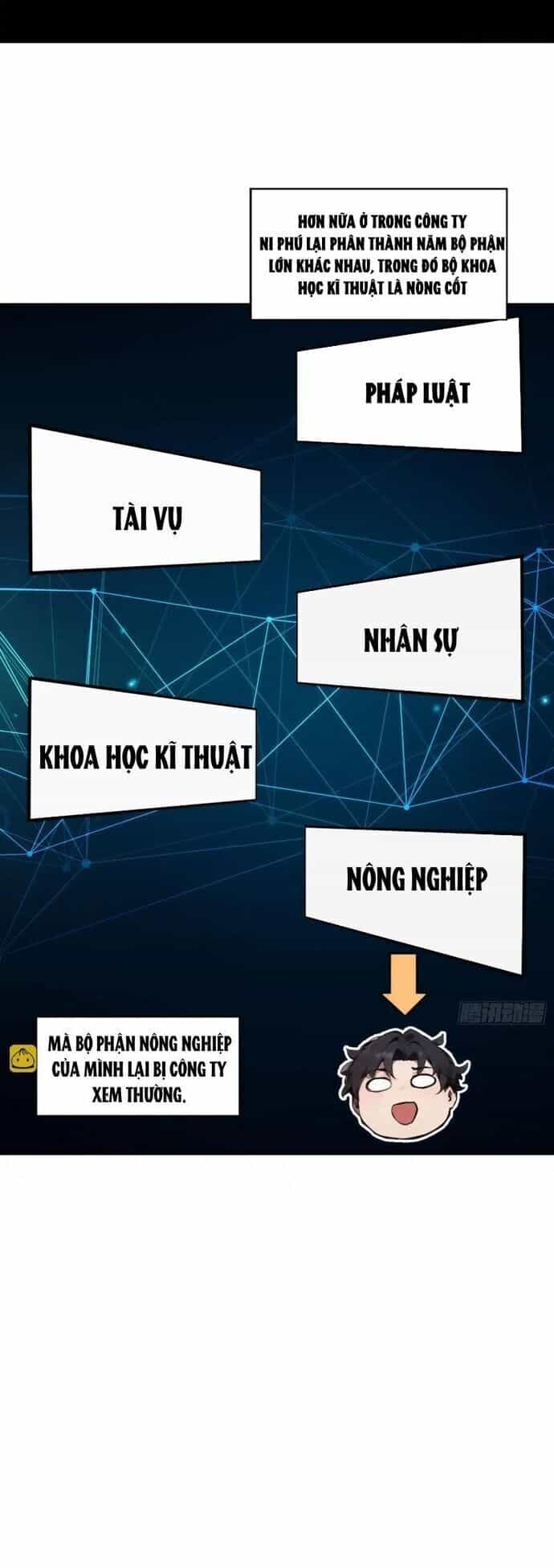 Võ Đạo Tông Sư Trùng Sinh Làm Công Nhân - Chương 1 - ảnh 11