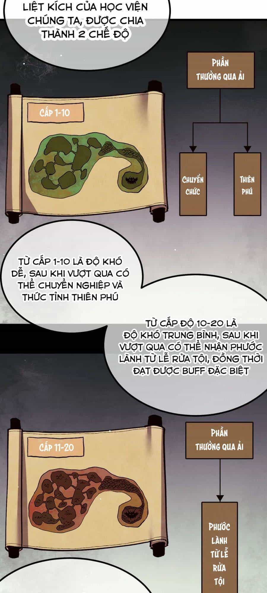 Vô Địch Bị Động Tạo Ra Tấn Sát Thương - Chương 14 - ảnh 57