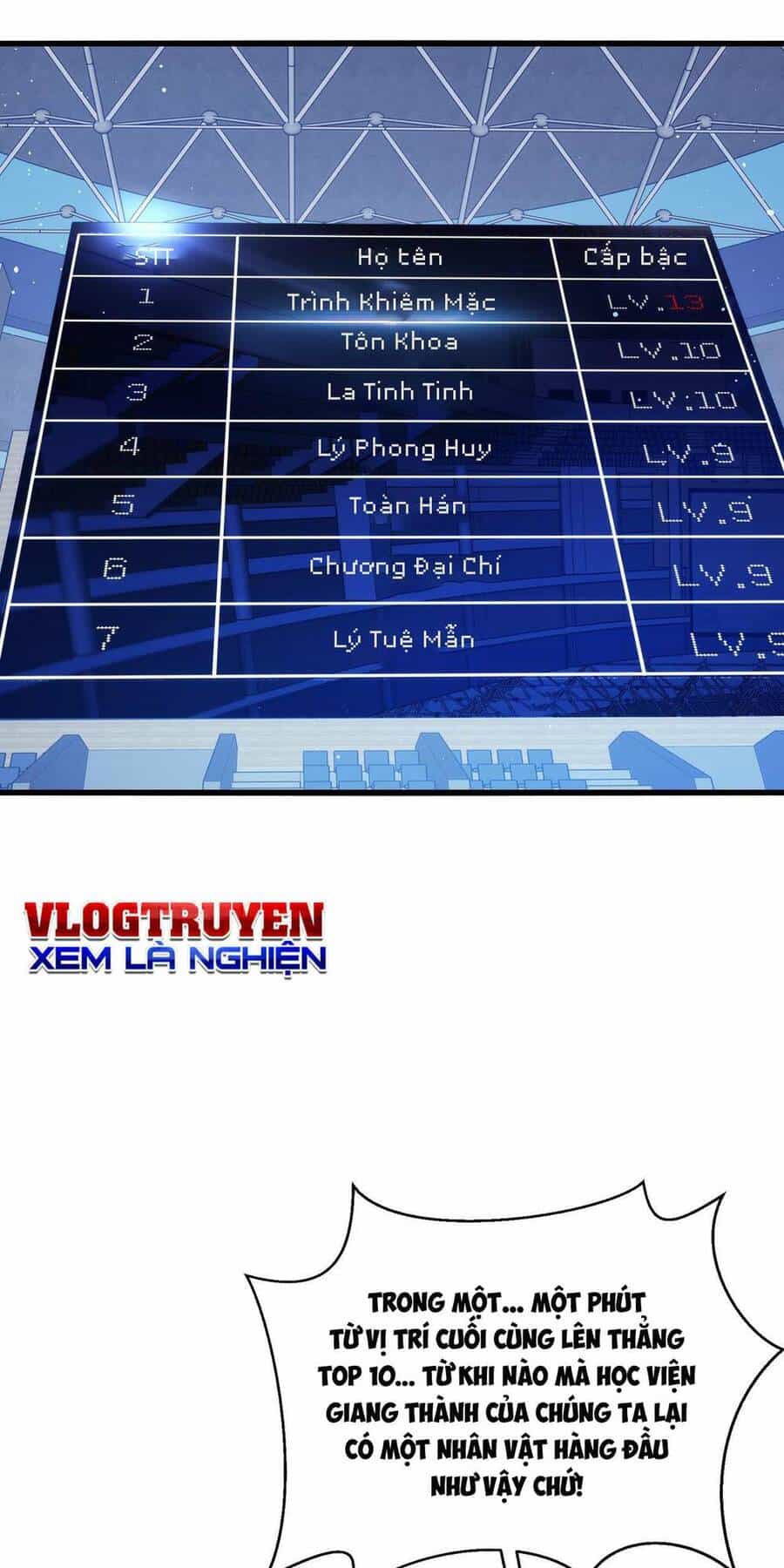 Vô Địch Bị Động Tạo Ra Tấn Sát Thương - Chương 3 - ảnh 75
