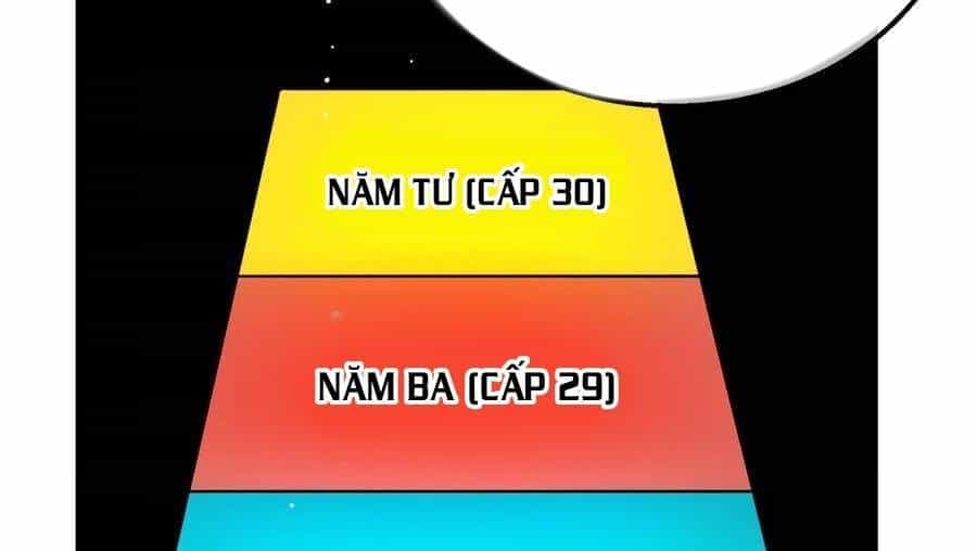Vô Địch Bị Động Tạo Ra Tấn Sát Thương - Chương 34 - ảnh 156