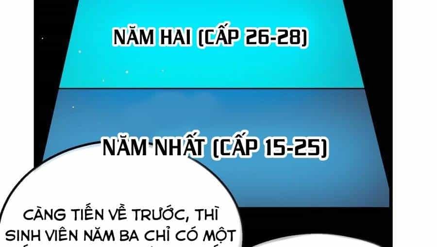 Vô Địch Bị Động Tạo Ra Tấn Sát Thương - Chương 34 - ảnh 157