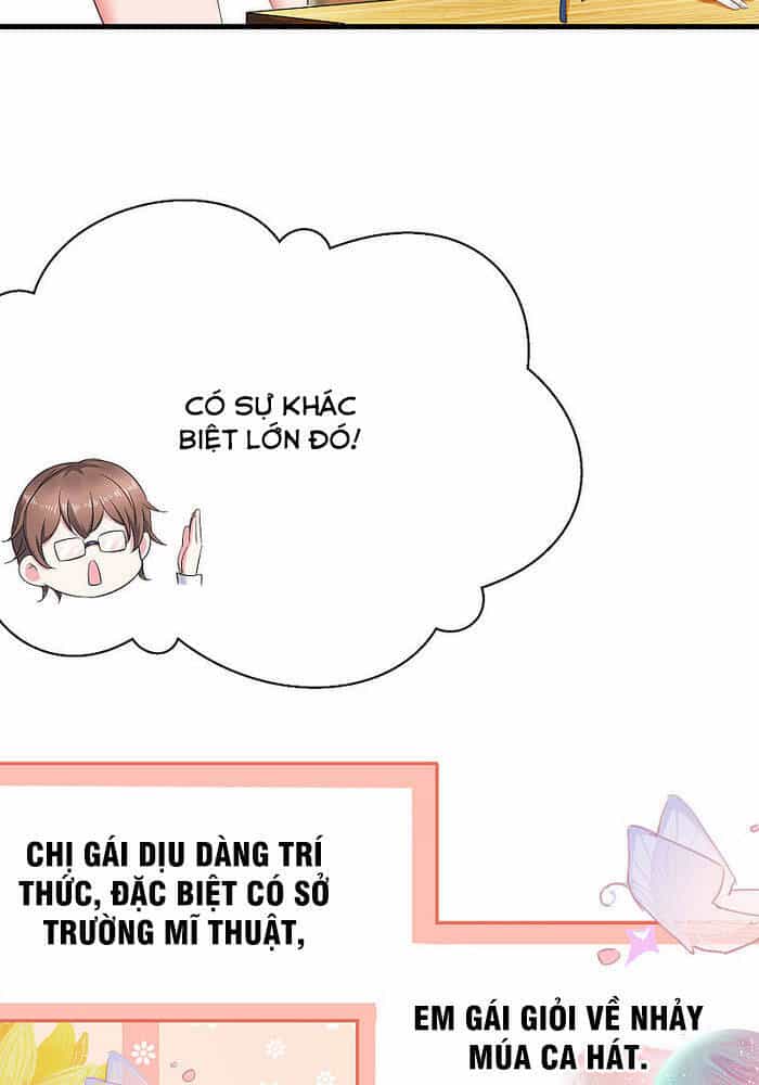 Vô Địch Học Bạ Hệ Thống - Chương 10 - ảnh 10