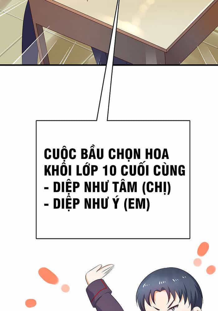 Vô Địch Học Bạ Hệ Thống - Chương 10 - ảnh 8