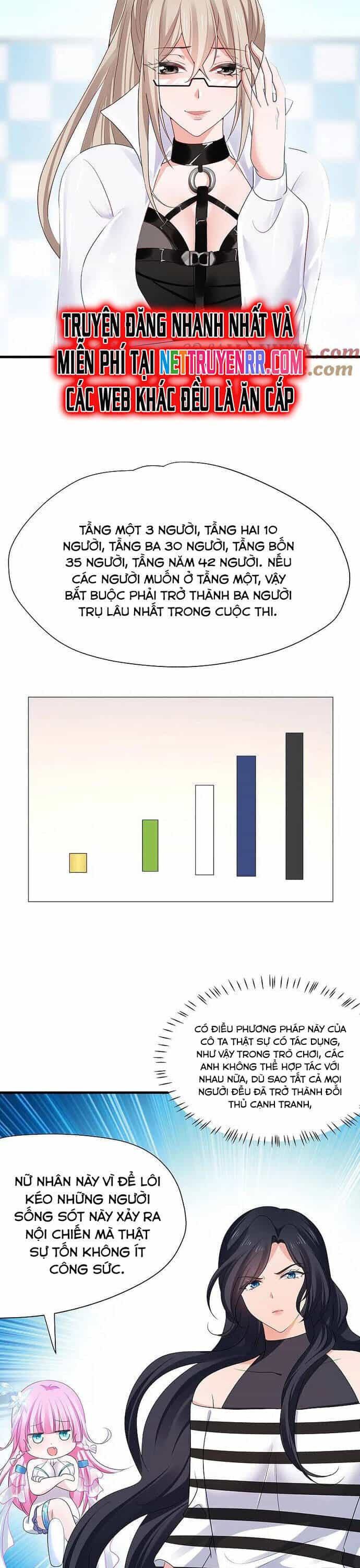 Vô Địch Học Bạ Hệ Thống - Chương 190 - ảnh 4