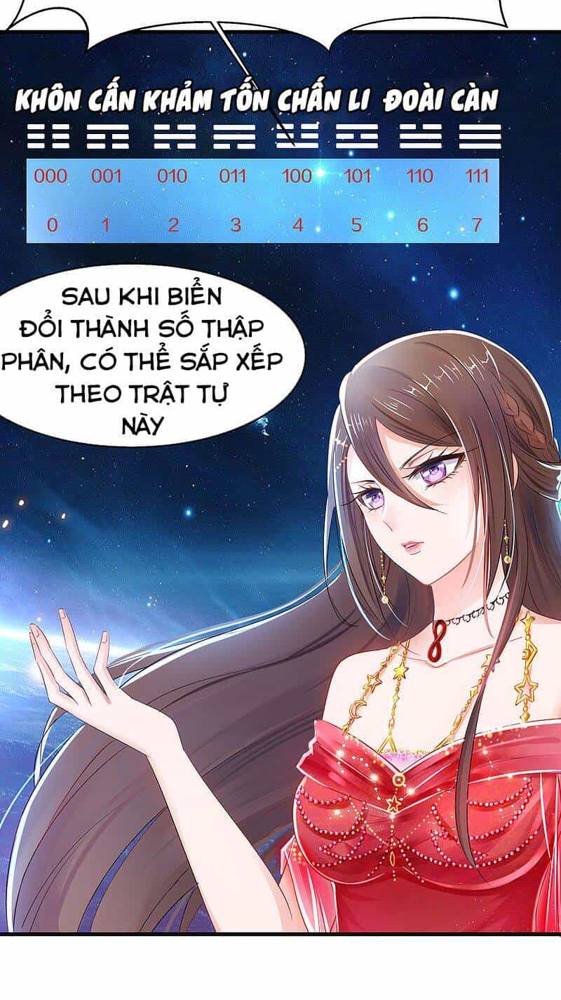 Vô Địch Học Bạ Hệ Thống - Chương 28 - ảnh 2