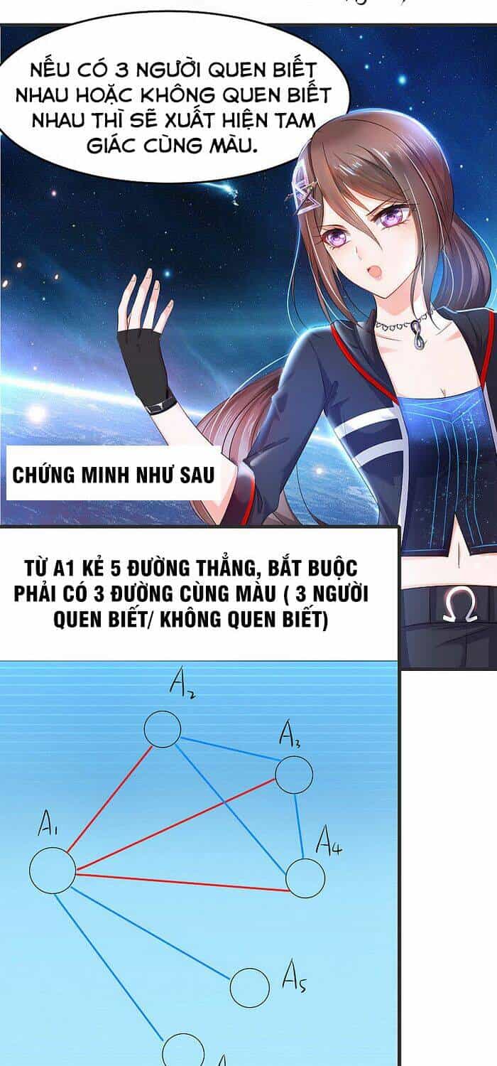 Vô Địch Học Bạ Hệ Thống - Chương 37 - ảnh 8