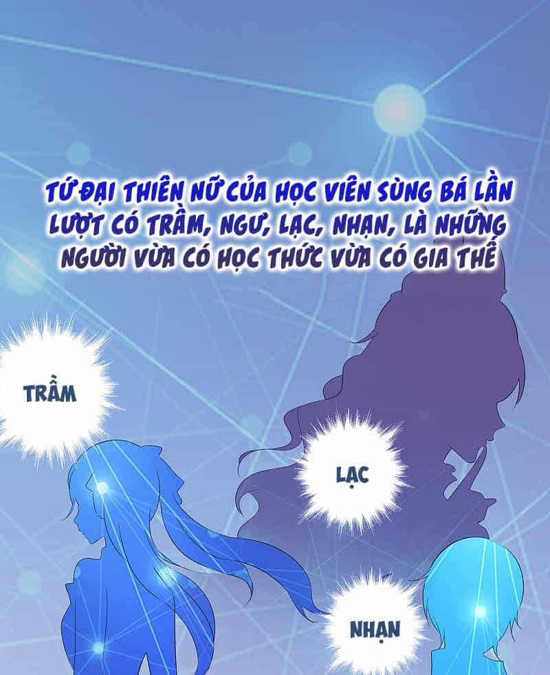 Vô Địch Học Bạ Hệ Thống - Chương 4 - ảnh 3