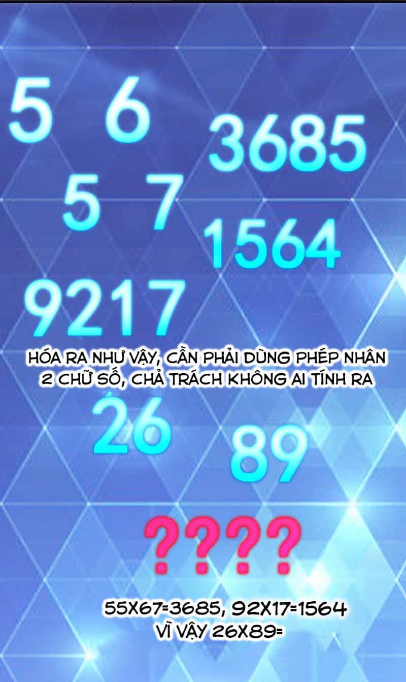 Vô Địch Học Bạ Hệ Thống - Chương 4 - ảnh 32