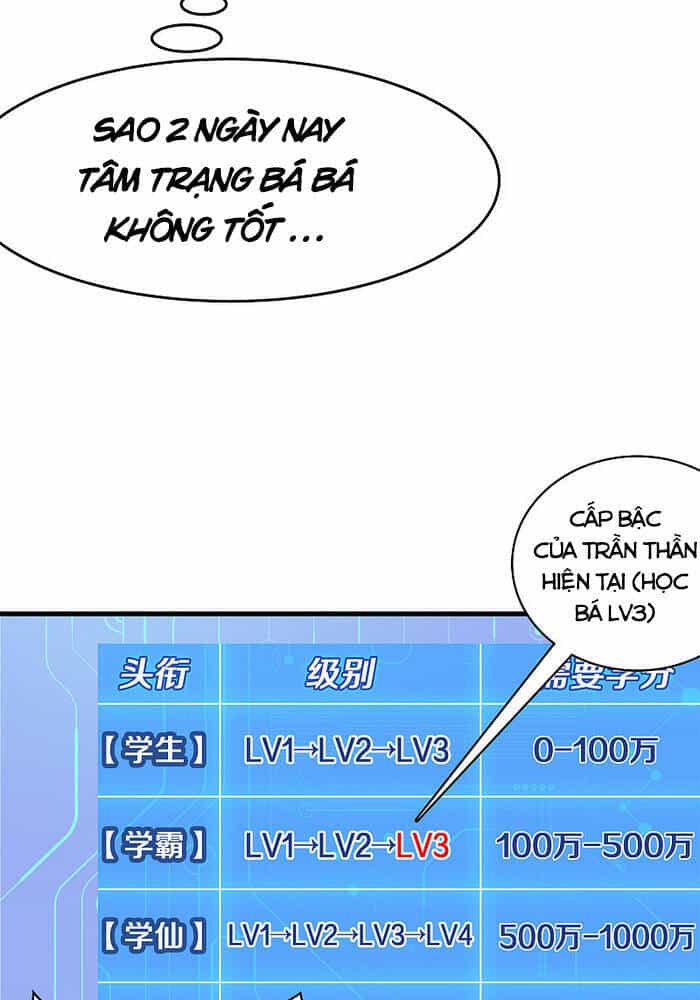 Vô Địch Học Bạ Hệ Thống - Chương 76 - ảnh 4
