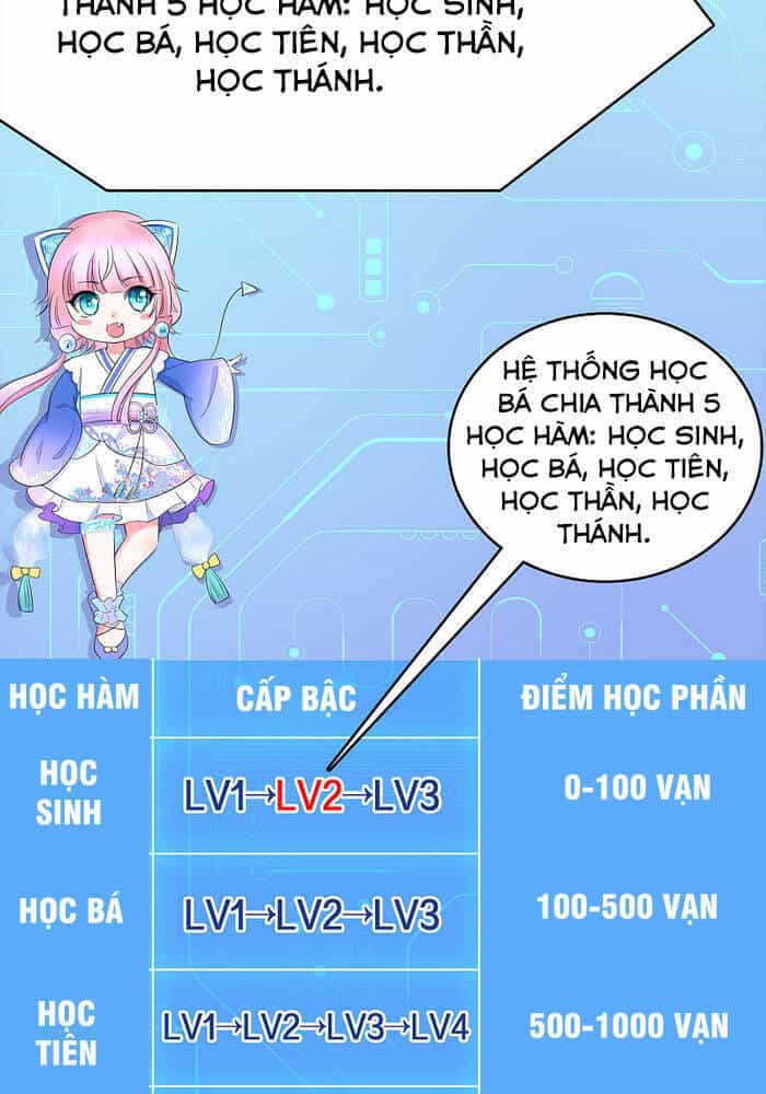 Vô Địch Học Bạ Hệ Thống - Chương 8 - ảnh 34