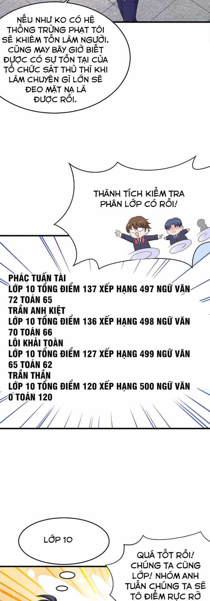 Vô Địch Học Bạ Hệ Thống - Chương 9 - ảnh 17