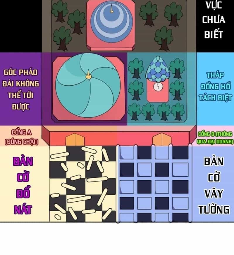 Vô Hạn Khắc Kim Chi Thần - Chương 34 - ảnh 19
