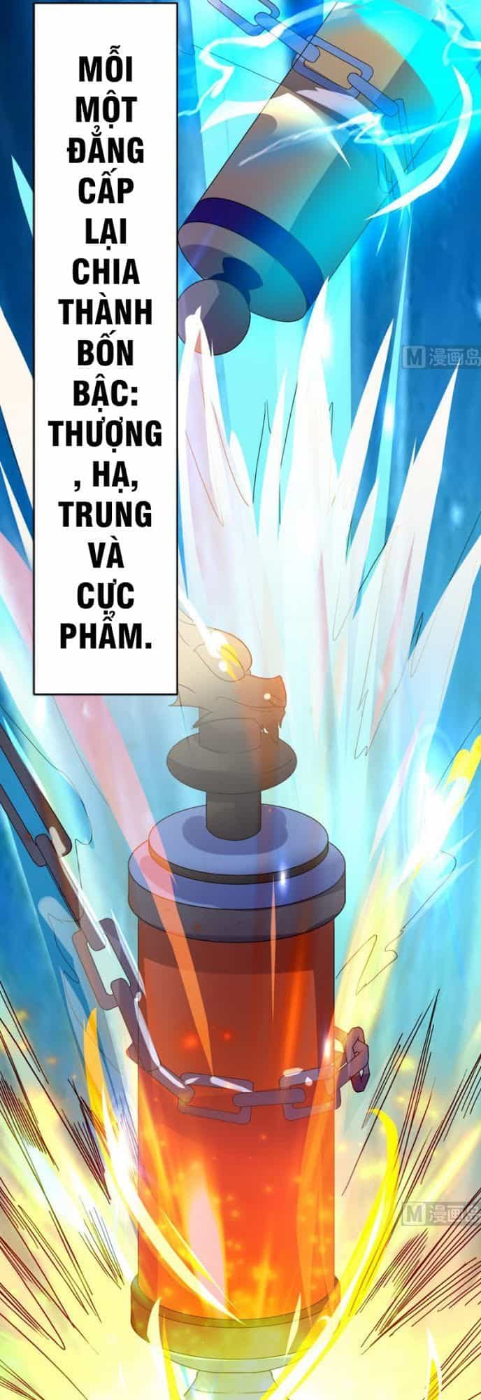 Võ Nghịch Cửu Thiên - Chương 11 - ảnh 24