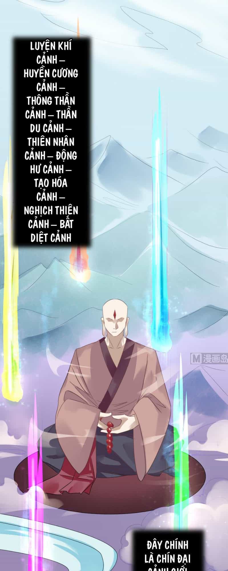 Võ Nghịch Cửu Thiên - Chương 5 - ảnh 20