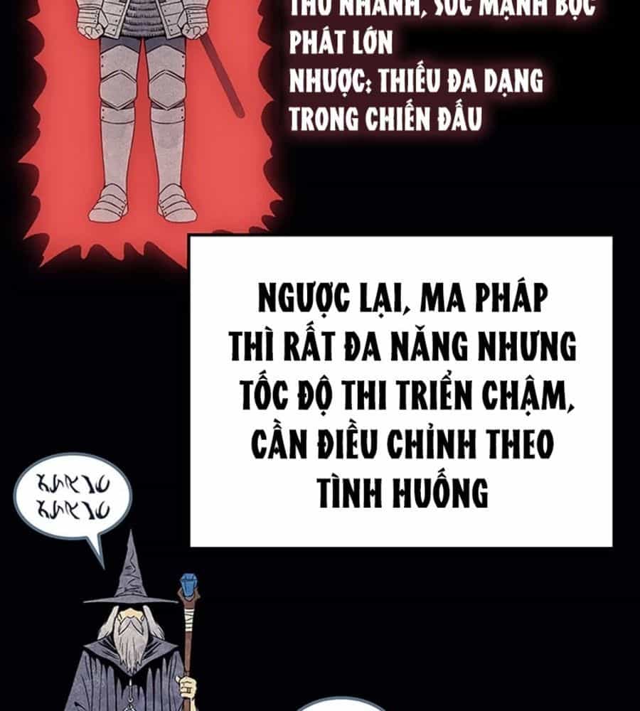 Võ Vương Tái Thế - Chương 90 - ảnh 143