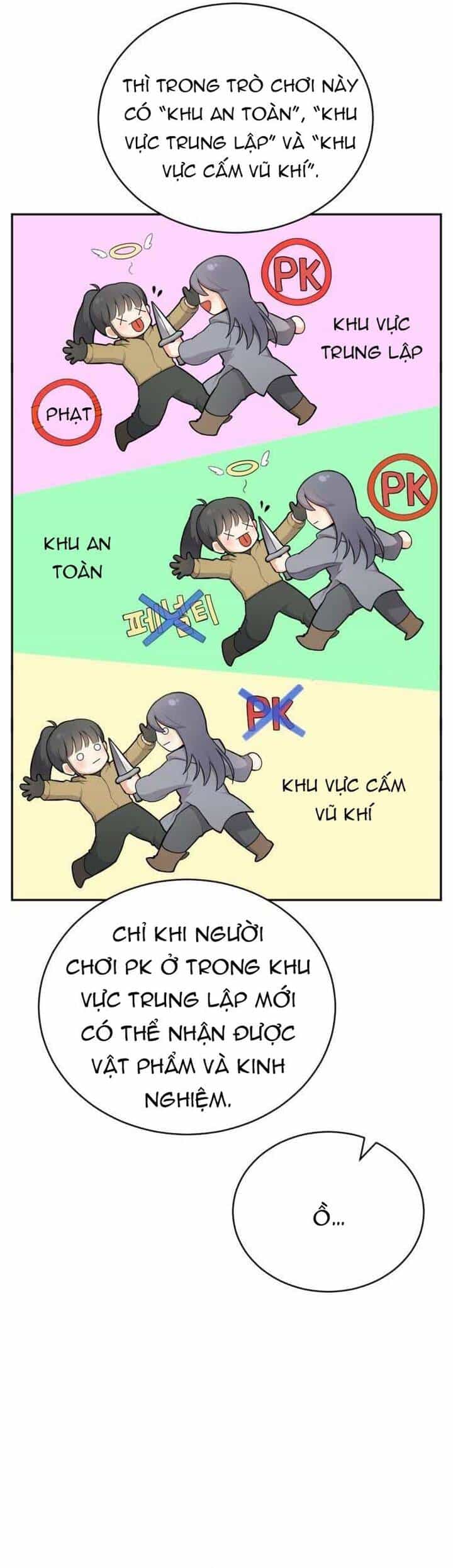 Vr & Rpg - Chương 16 - ảnh 19