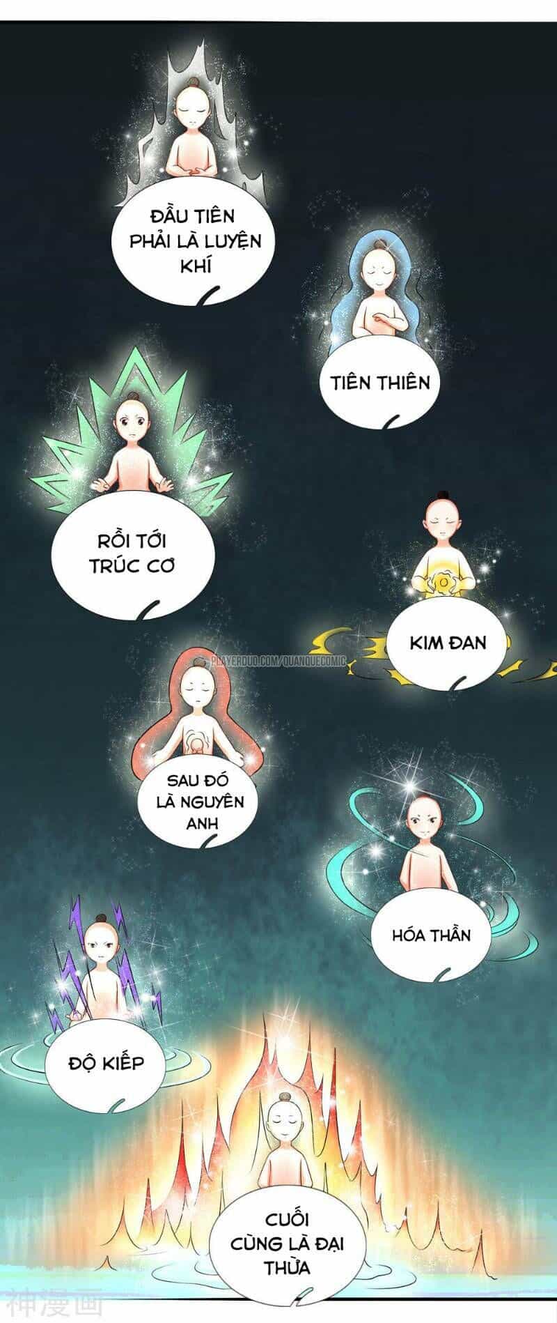 Vú Em Tiên Tôn Đi Ở Rể - Chương 49 - ảnh 9