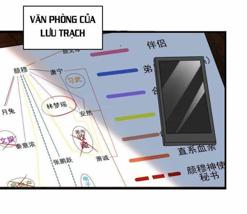 Vua Đầu Tư Mạnh Nhất - Chương 75 - ảnh 28