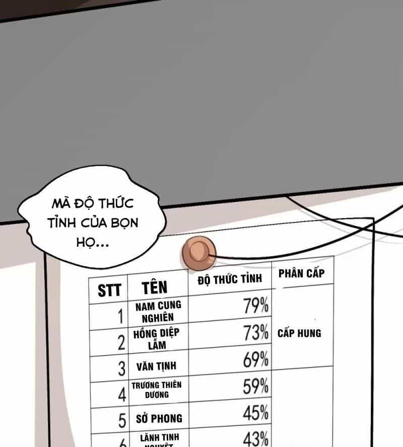 Vườn Trường Cuồng Sư Hệ Thống - Chương 121 - ảnh 22