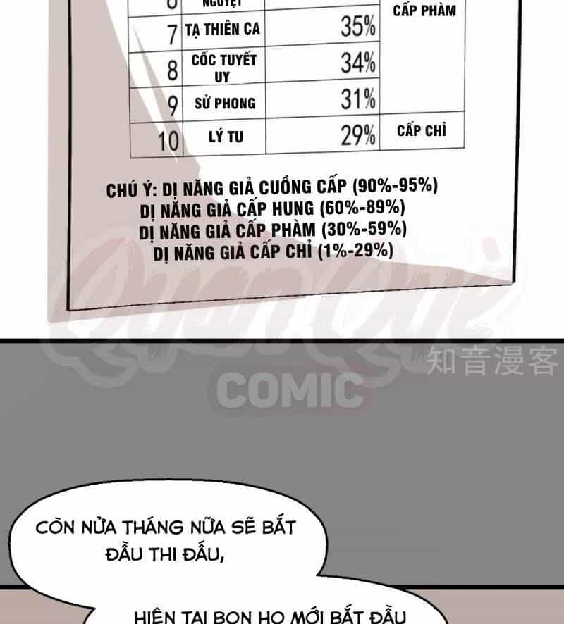 Vườn Trường Cuồng Sư Hệ Thống - Chương 121 - ảnh 23
