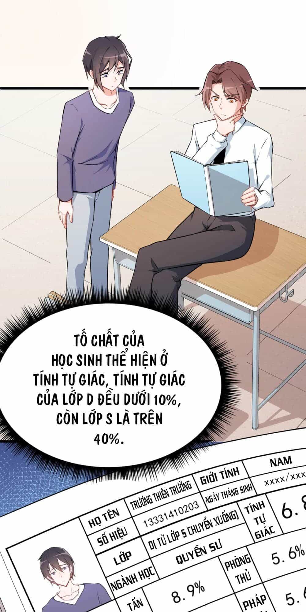 Vườn Trường Cuồng Sư Hệ Thống - Chương 2 - ảnh 2