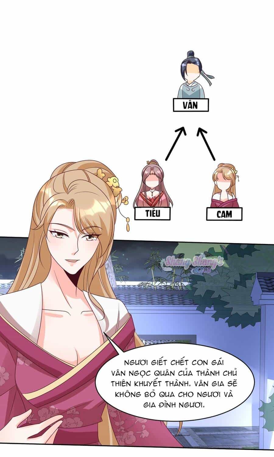 Vương Gia Khắc Thê - Chương 163 - ảnh 20
