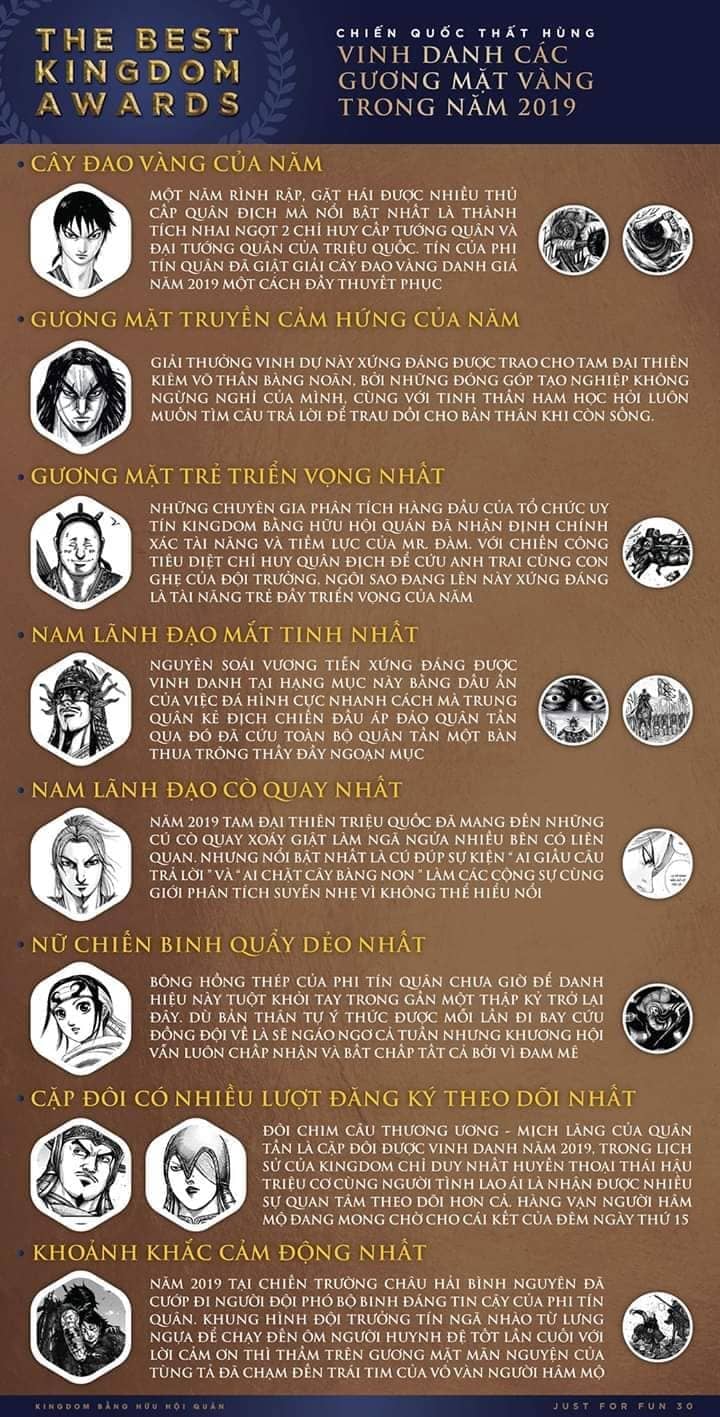 Vương Giả Thiên Hạ - Chương 628 - ảnh 19
