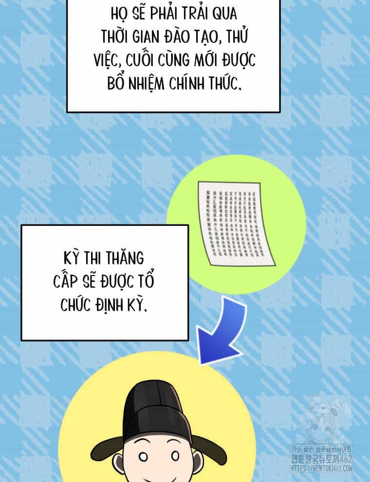 Vương Triều Đen Tối: Joseon - Chương 61 - ảnh 92