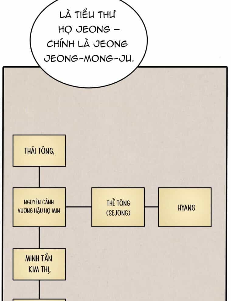 Vương Triều Đen Tối: Joseon - Chương 94 - ảnh 136