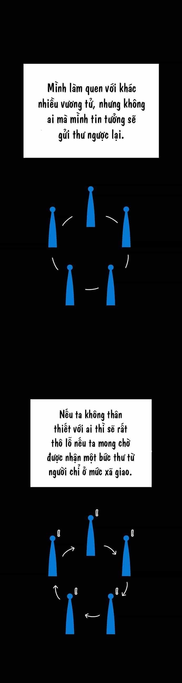Vương Tử Huyền Bí - Chương 56 - ảnh 13