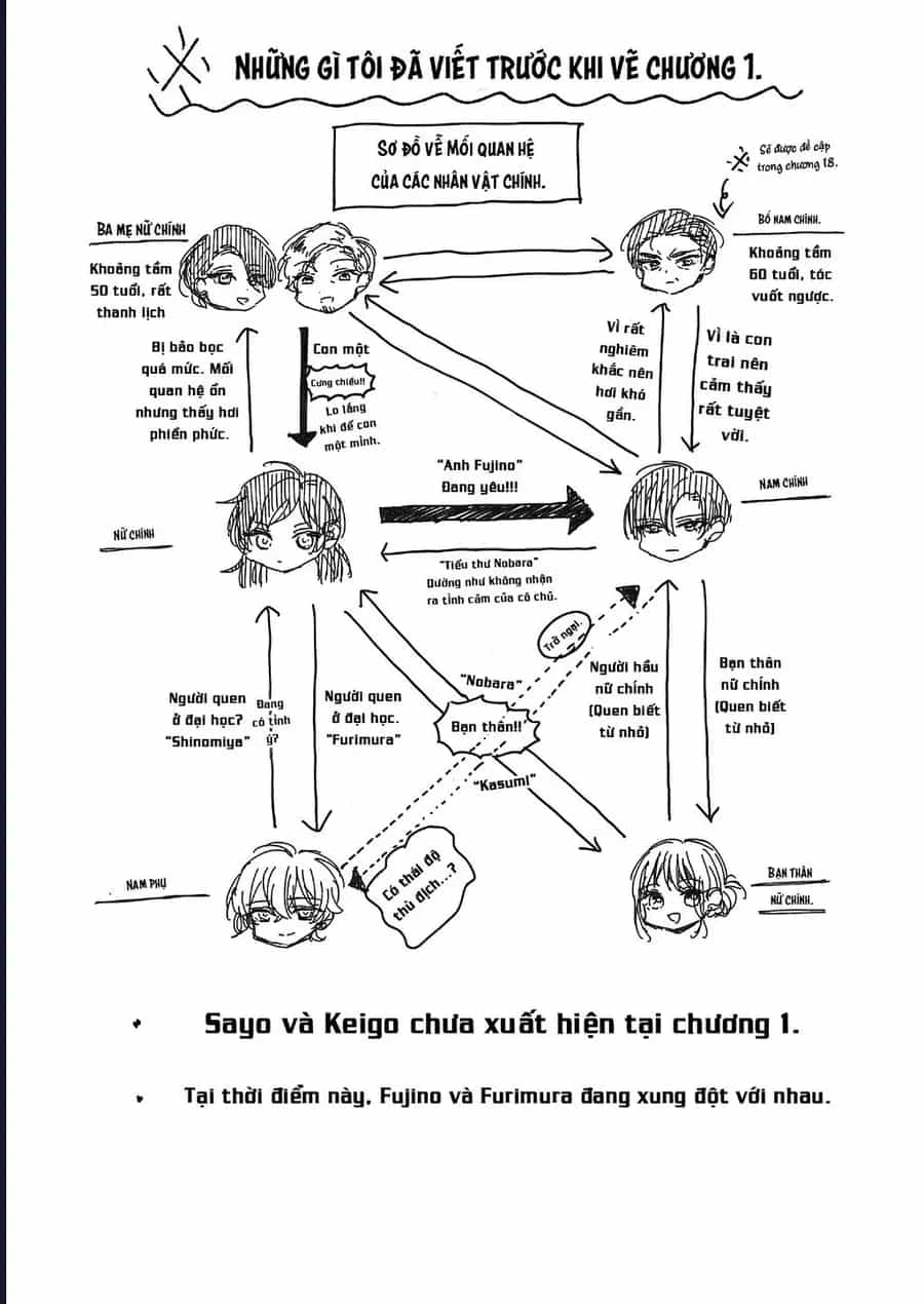 Watashi No Shitsuji Wa Nabiite Kurenai - Chương 7 - ảnh 31