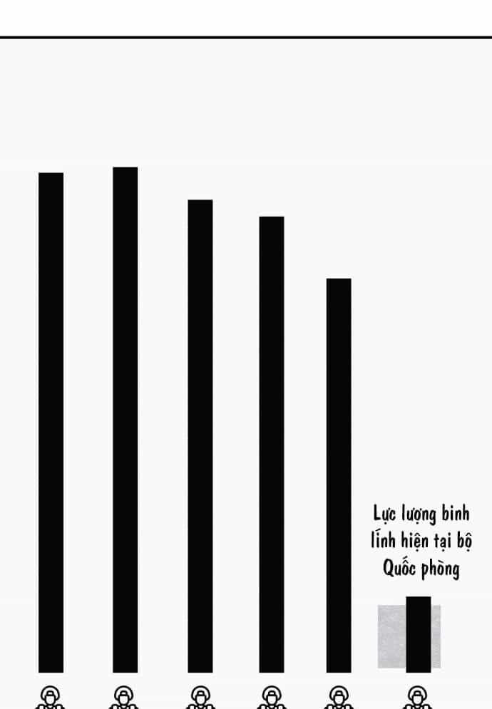 Xác Sống Và Sát Nhân - Chương 46 - ảnh 83