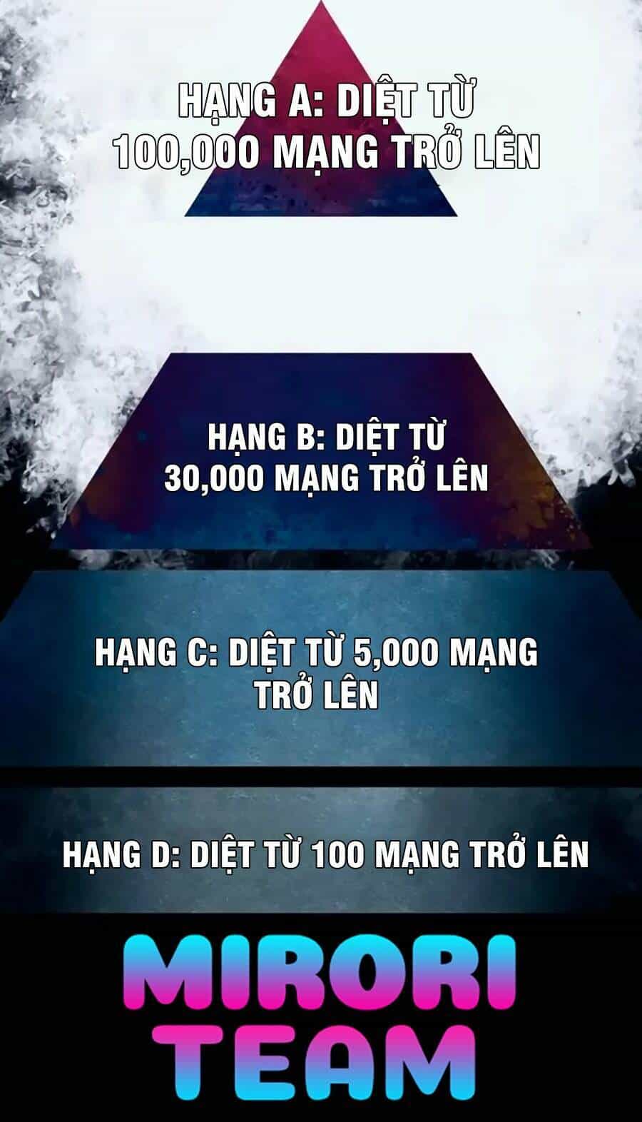 Xác Sống Và Sát Nhân - Chương 8 - ảnh 127