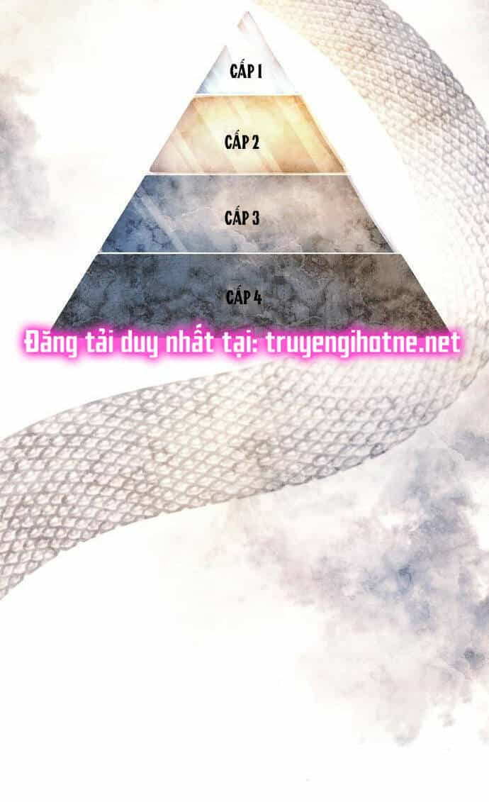 Xâm Nhập Vào Trường Trung Học Tài Phiệt! - Chương 1.2 - ảnh 7