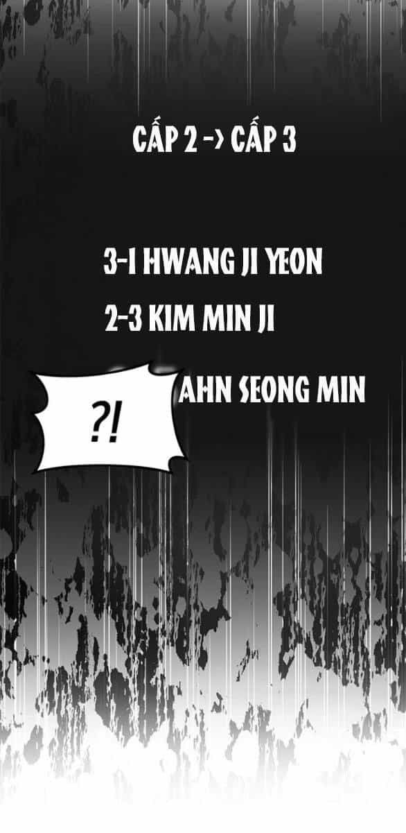 Xâm Nhập Vào Trường Trung Học Tài Phiệt! - Chương 35 - ảnh 33